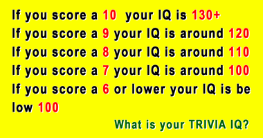 Mixed Trivia Quiz 